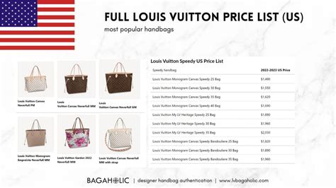 louis vuitton bags cheaper in hawaii|louis vuitton bag price list.